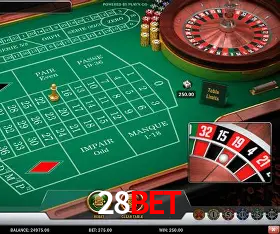 Infográfico RTP jogos de cassino 28bet